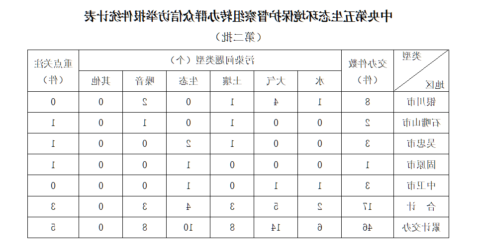 世界杯投注软件