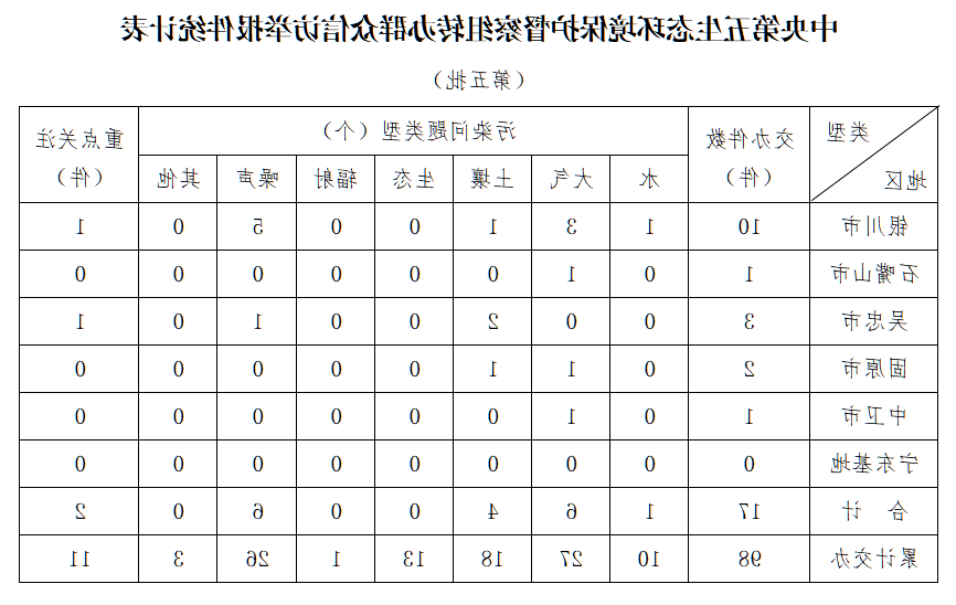 世界杯投注软件
