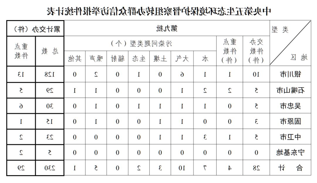 世界杯投注软件