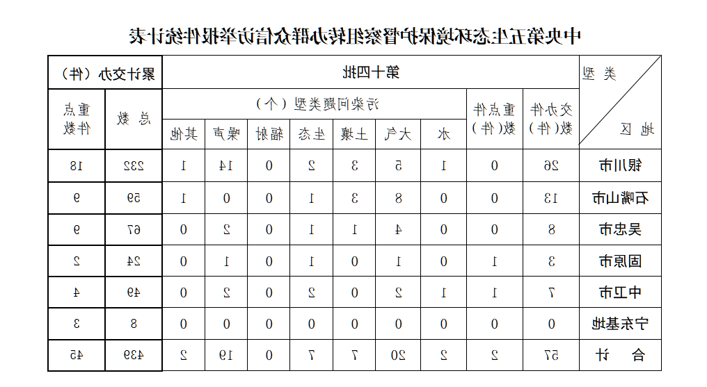世界杯投注软件