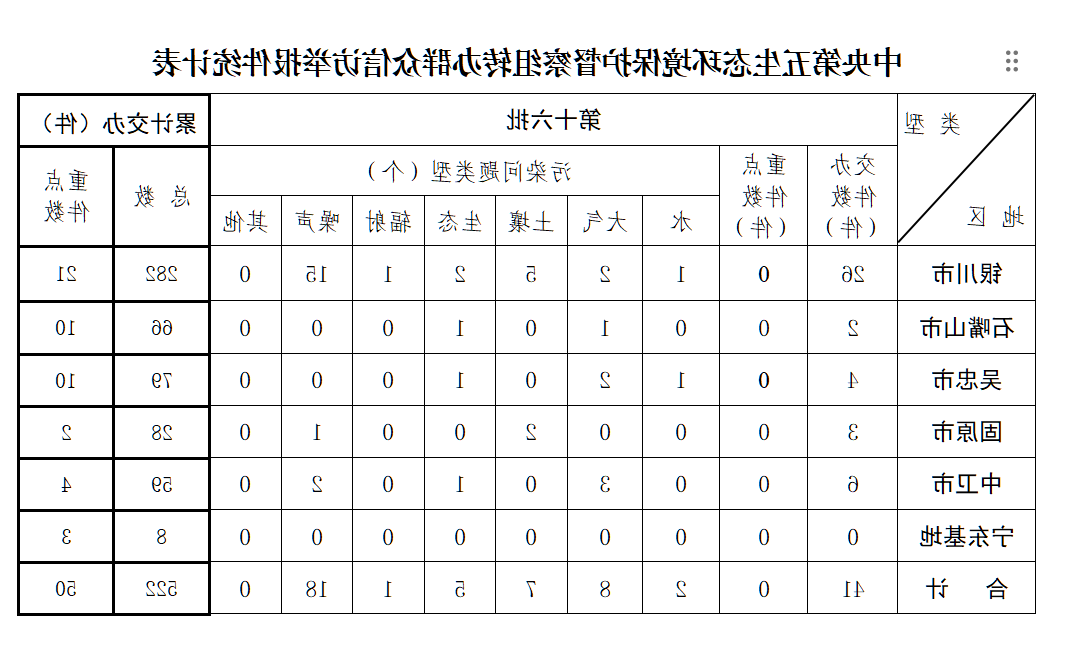 世界杯投注软件
