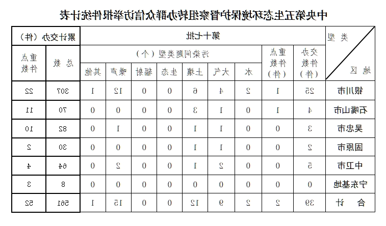 世界杯投注软件