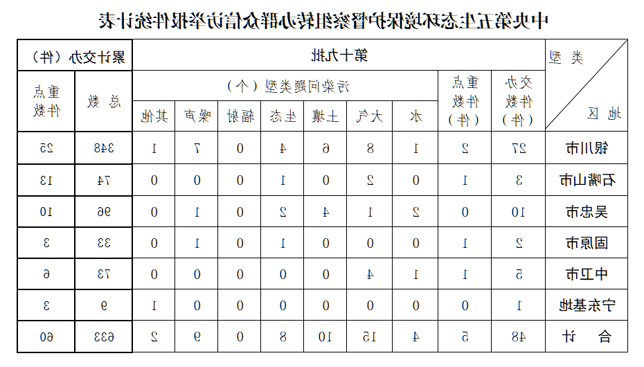 世界杯投注软件