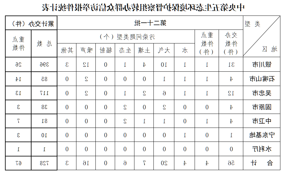 世界杯投注软件