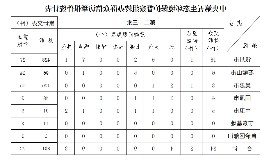 世界杯投注软件