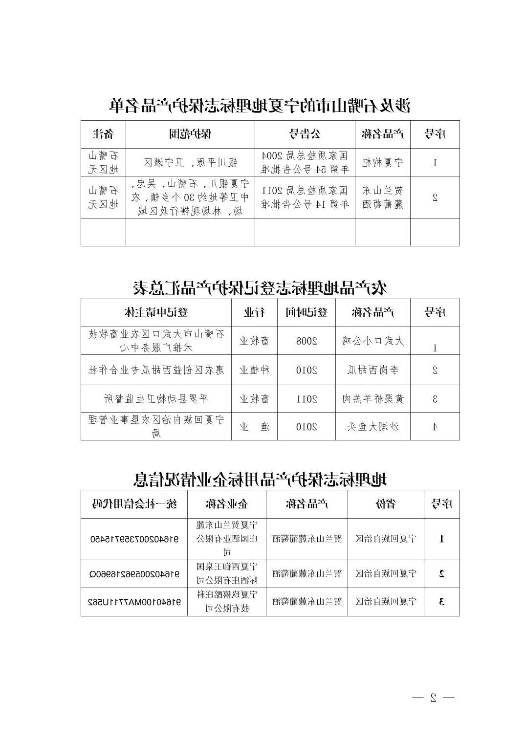 世界杯投注软件