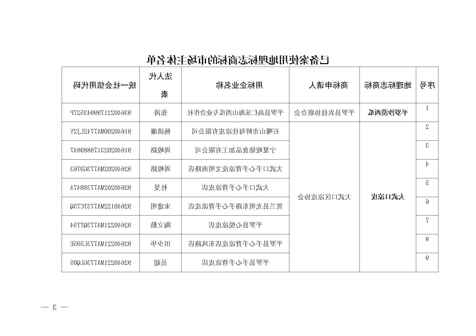 世界杯投注软件