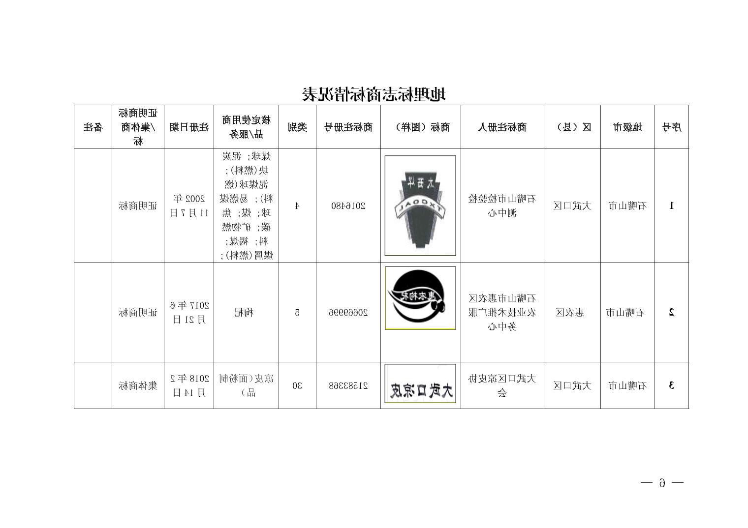 世界杯投注软件