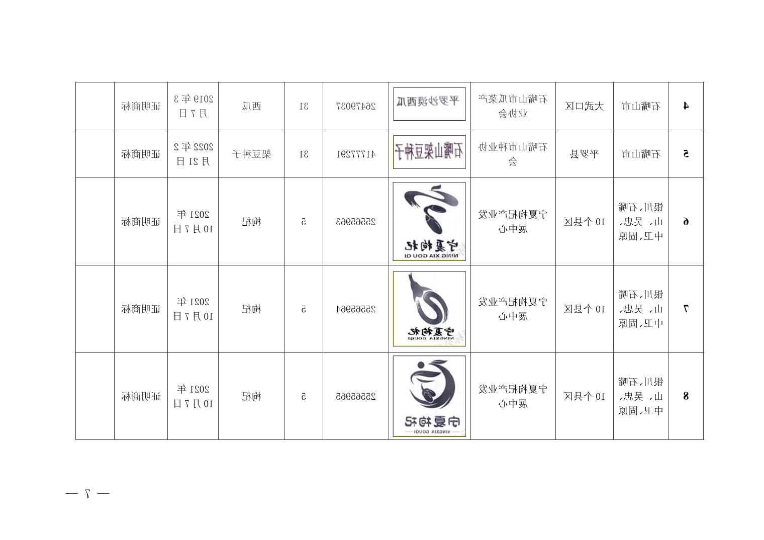 世界杯投注软件