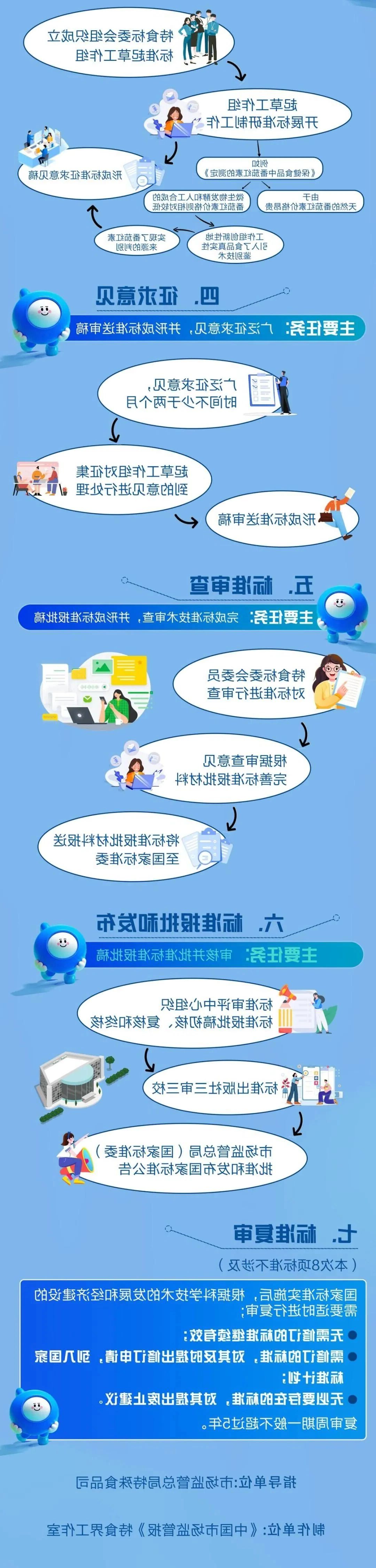 世界杯投注软件