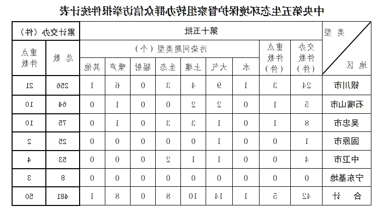 世界杯投注软件