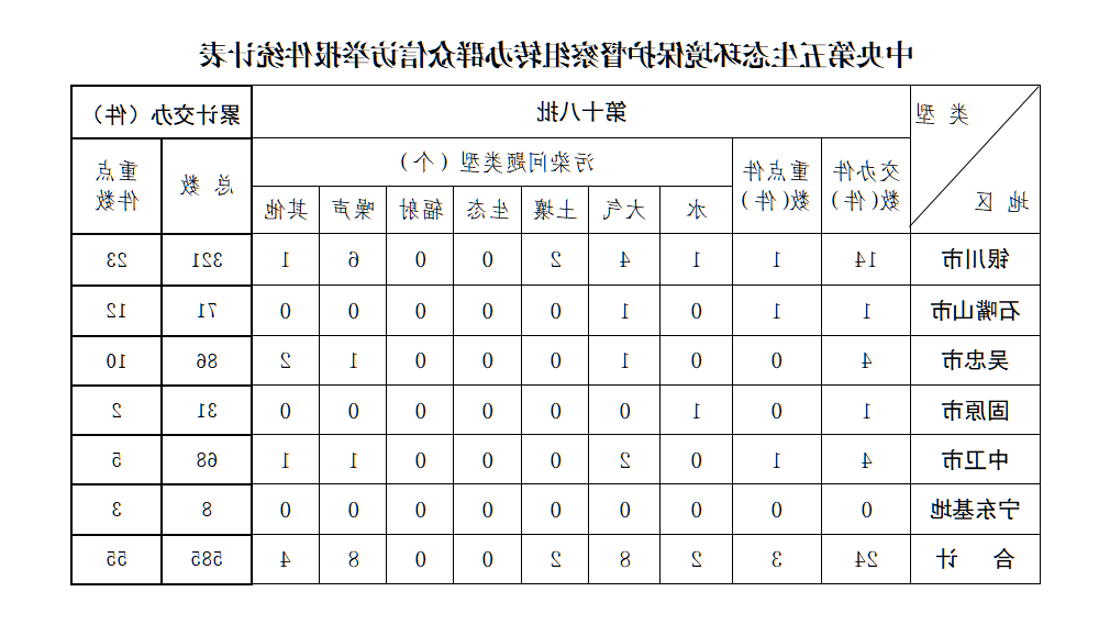 世界杯投注软件